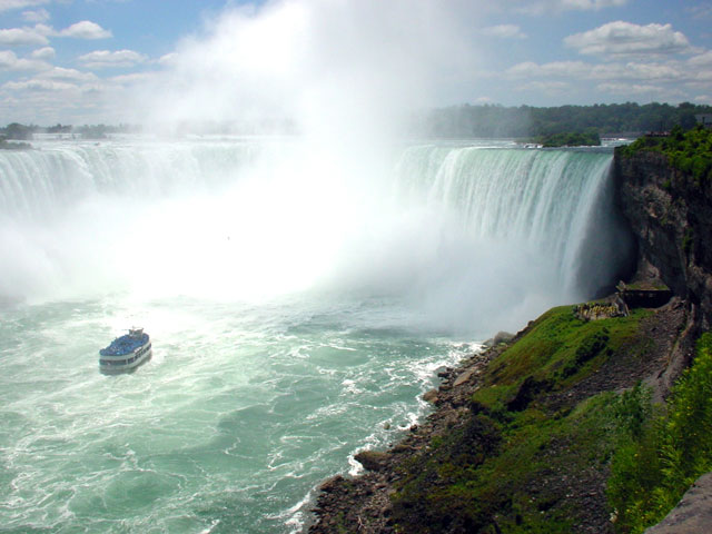 Facts about Niagara Falls